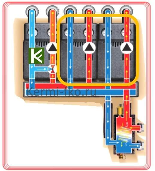 Насосная группа Buderus HS 25 (без смесителя) 7747210563 купить Будерус ...